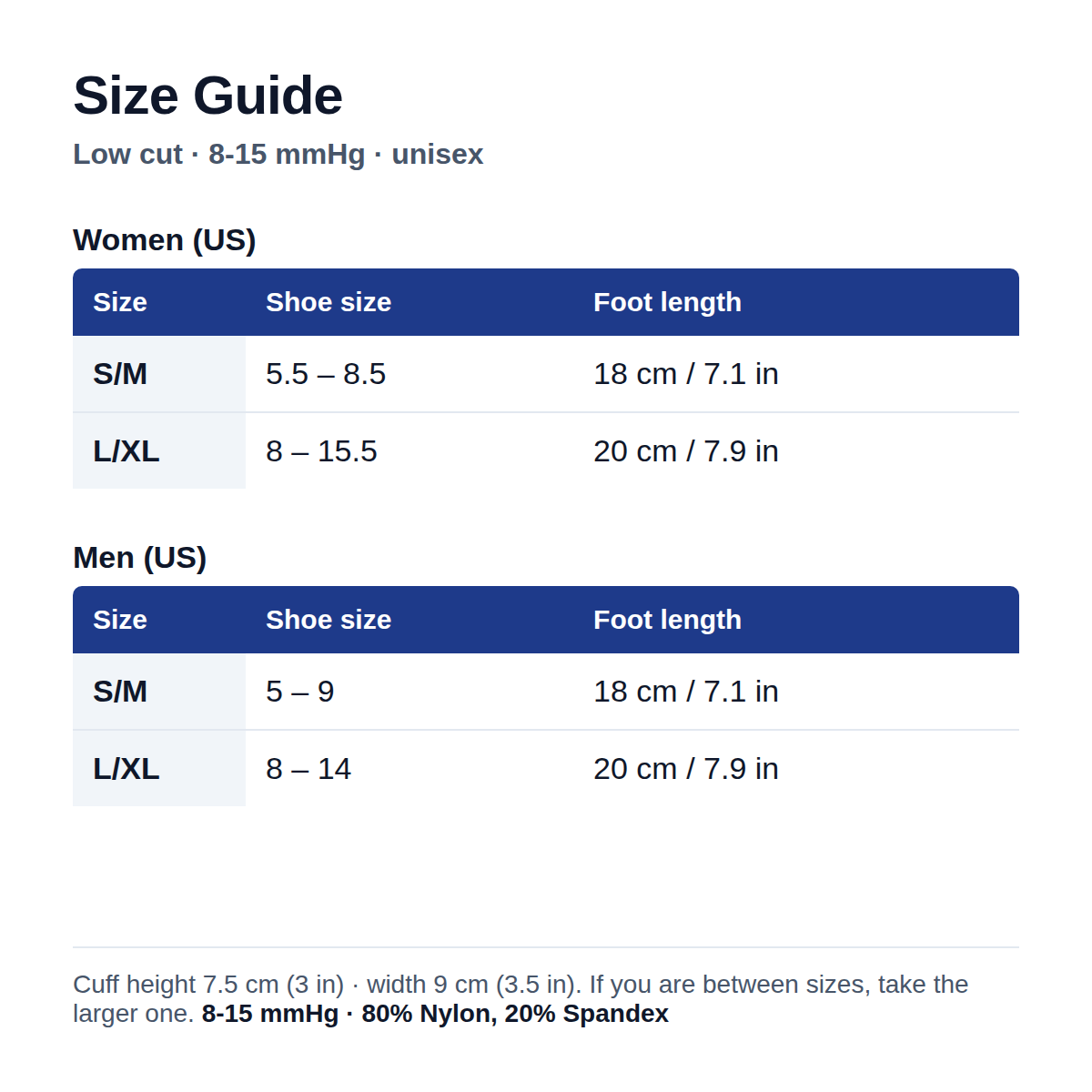 SocksFit size guide, US women and men shoe sizes