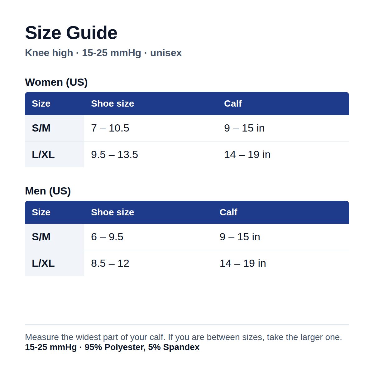 SocksFit size guide, US women and men shoe sizes